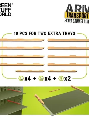 Sparangebot - Green Stuff World - Extra rails for Miniatures Carrying Case